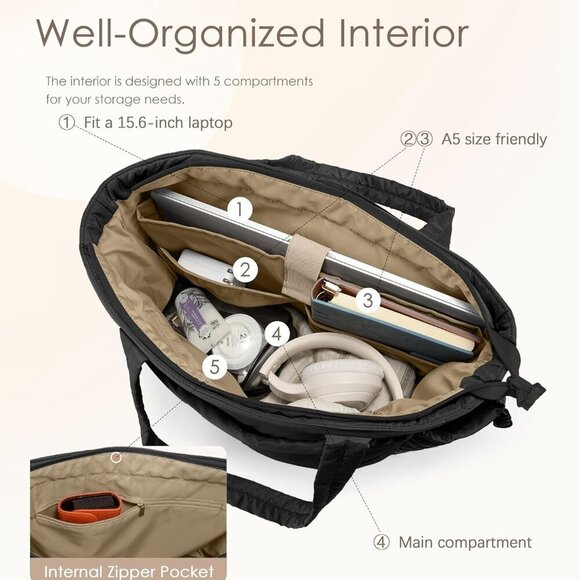 Women`s Puffy Tote Bag Lightweight Quilted Zipper Travel Work Purse - Picture 3 of 6